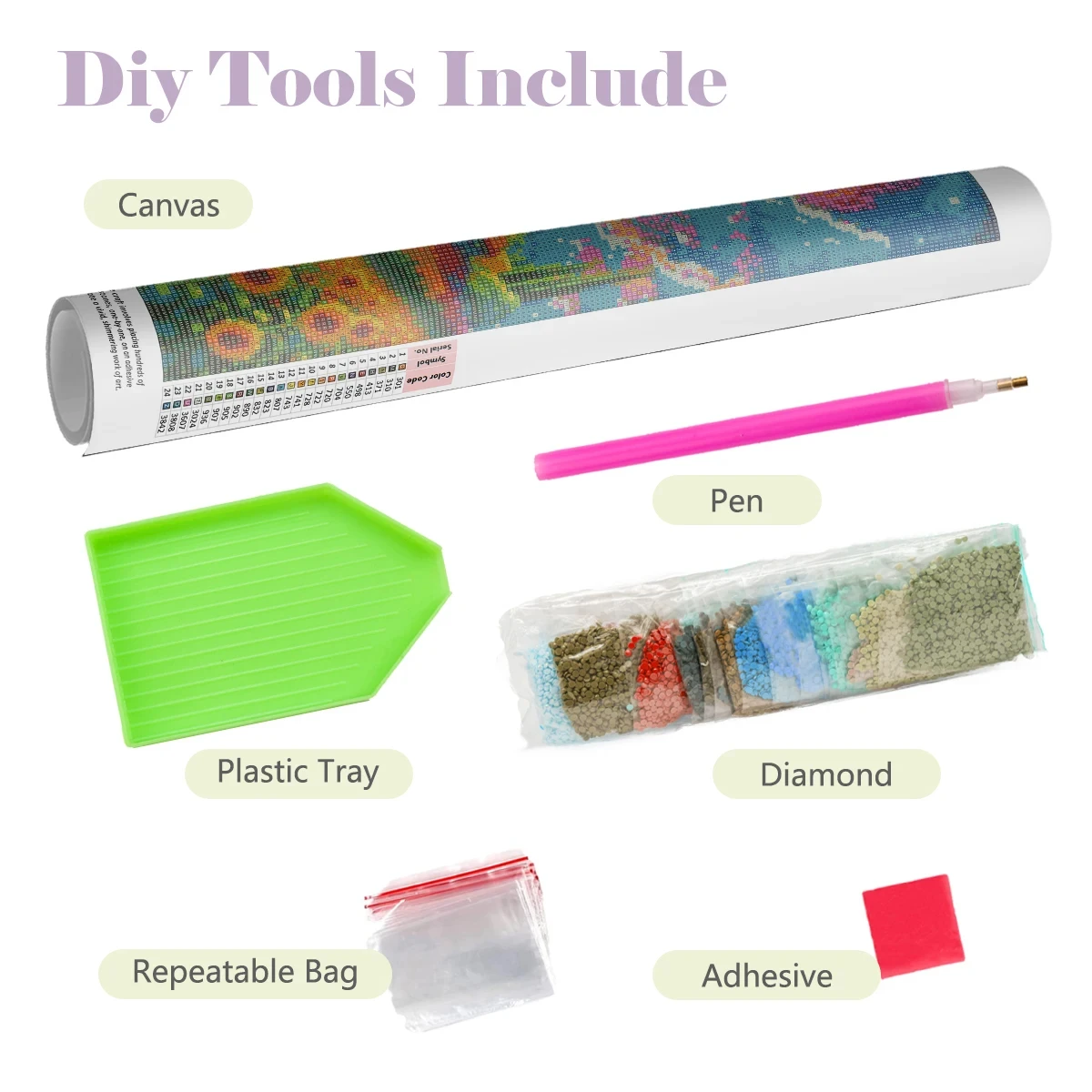 DIY Diamond Painting, Pixel St - Resin Craft Workshop recension och pris