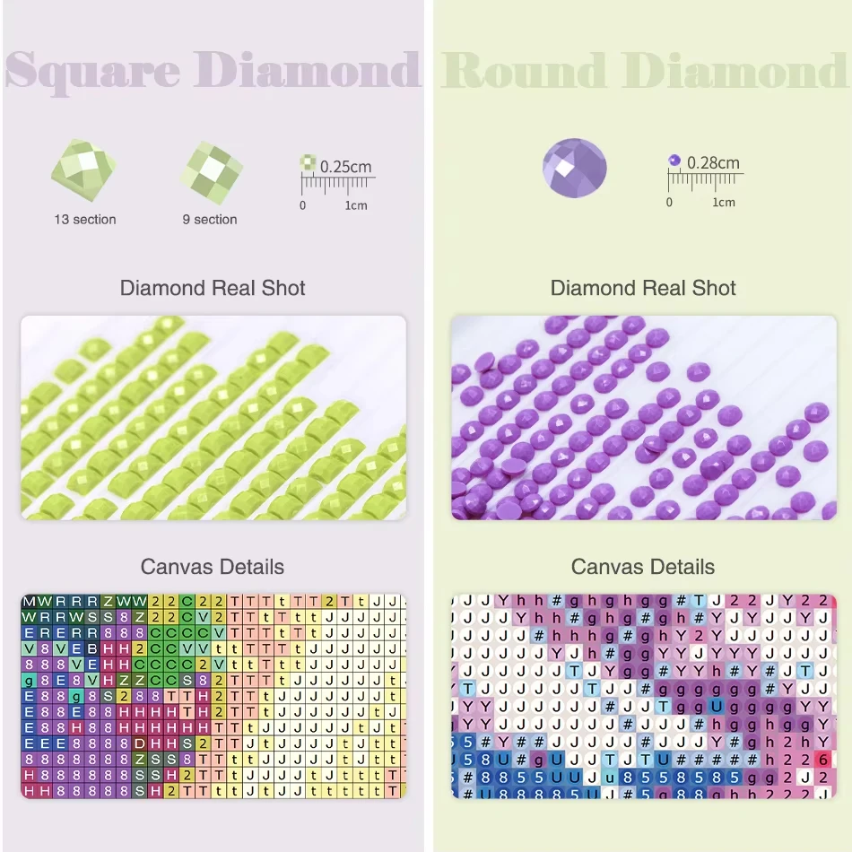 DIY Diamond Painting, Pixel St - Resin Craft Workshop recension och pris