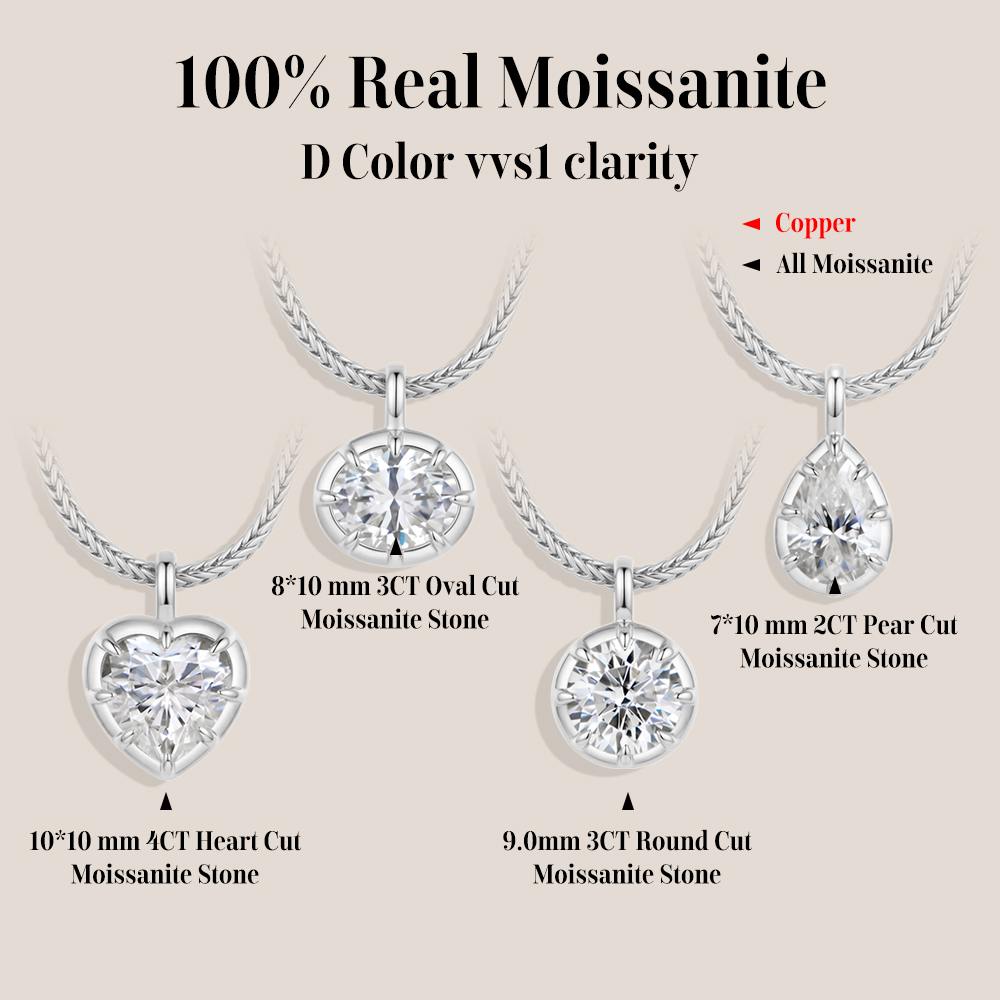 MINTYBOX Bezel Set Moissanite  - Bezels Set Pendant recension och pris